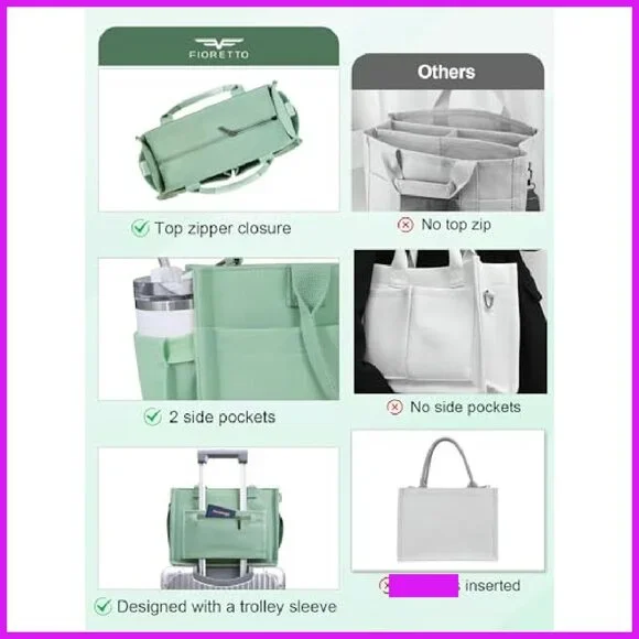 Canvas Tote Bag with Zipper Top Multiple Compartments Luggage Sleeve